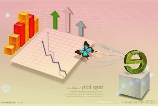 华英证券有限责任公司(华康医疗)获得保荐及承销费6867.09万元